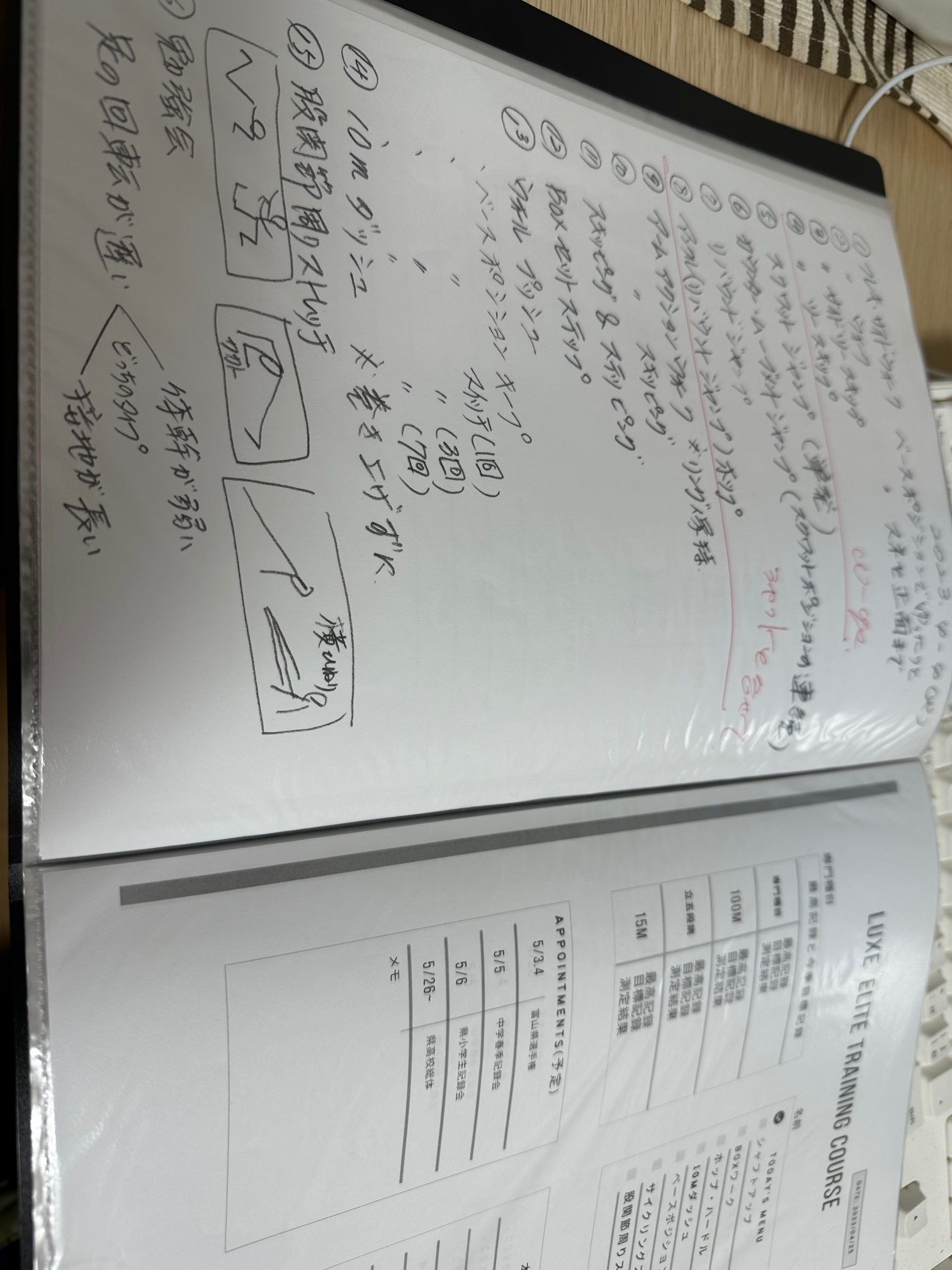 5月13日(土)エリート育成コース